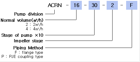 1560921967517129.png ACRN1.png